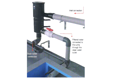 Building material suppliers in Tirunelveli